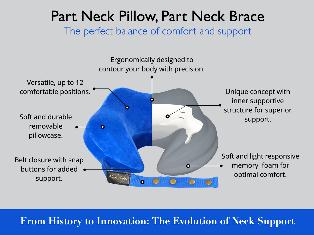 From History to Innovation. The Evolution of Neck Support with the Neck Sofa Pillow